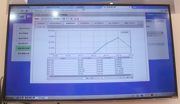 華中數(shù)控與東莞勁勝聯(lián)手亮相工博會(huì)，共筑智能工廠網(wǎng)絡(luò)技術(shù)新篇章